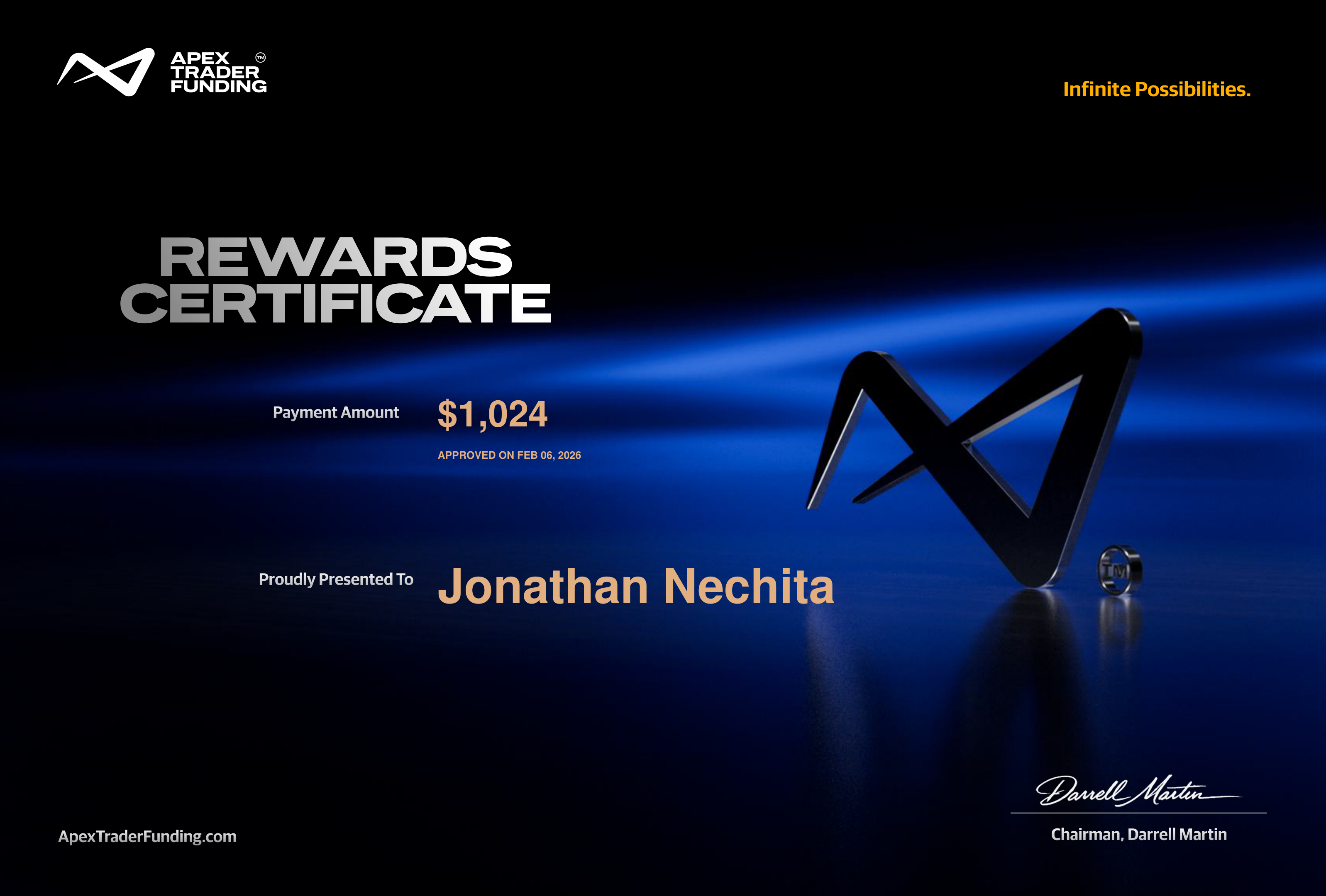 Apex Trader Funding rewards payout $1,024 — Jonathan Nechita